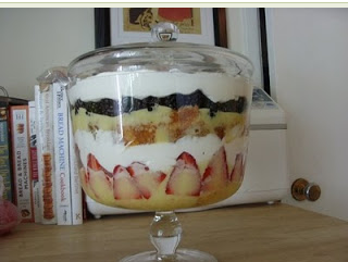 The Spicy Olive's Spring Fruit Triffle