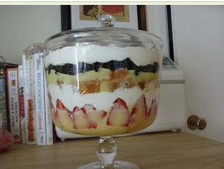 The Spicy Olive's Spring Fruit Triffle The Spicy Olive's Spring Fruit Triffle